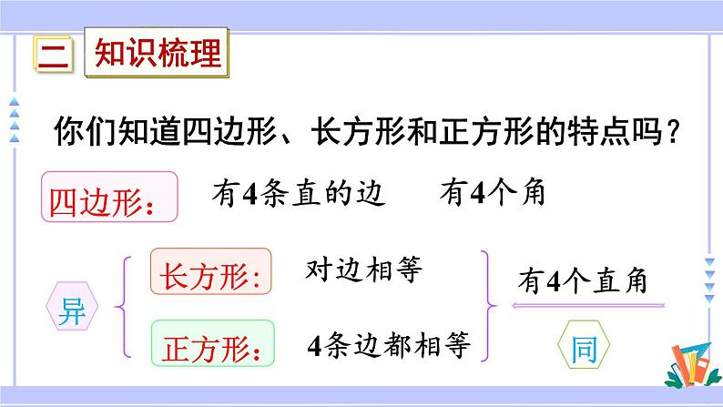 人教版小学数学3上 10《总复习》第5课时 长方形和正方形 课件04