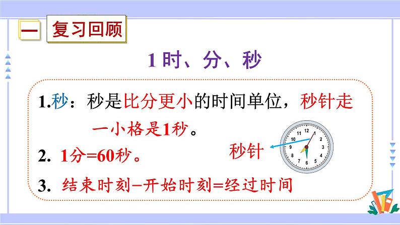 人教版小学数学3上 10《总复习》练习二十四 课件02