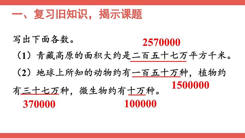 人教版小学数学4上 1《大数的认识》第5课时 将整万数改写成用“万”作单位的数 课件02