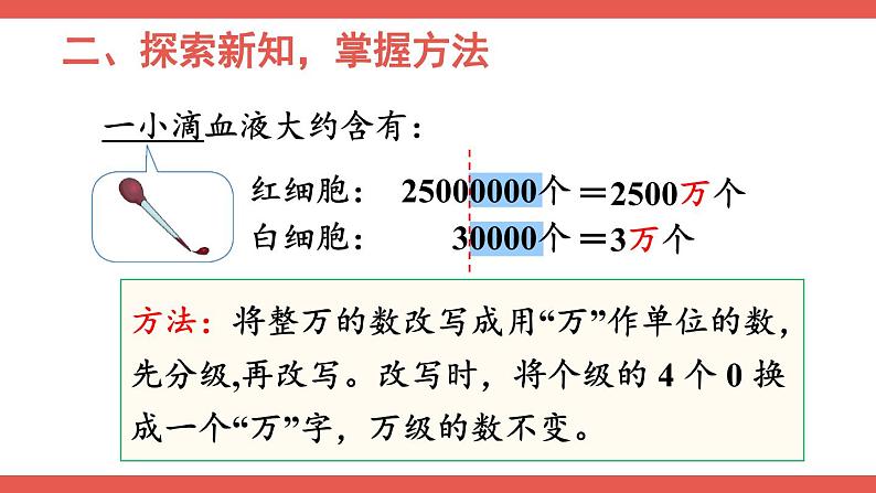 人教版小学数学4上 1《大数的认识》第5课时 将整万数改写成用“万”作单位的数 课件07