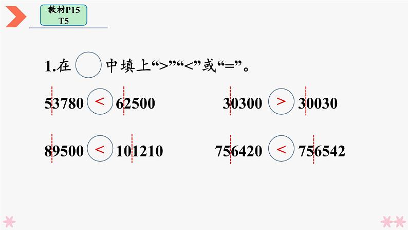 人教版小学数学4上 1《大数的认识》练习课（第4-6课时） 课件02