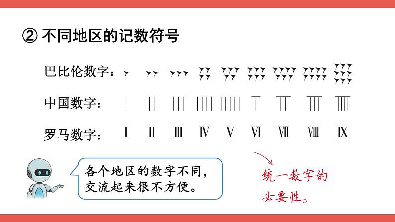 人教版小学数学4上 1《大数的认识》第7课时 数的产生和十进制计数法 课件05