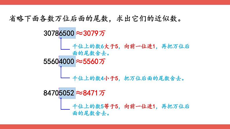 人教版小学数学4上 1《大数的认识》第9课时 亿以上数的改写和求近似数 课件04