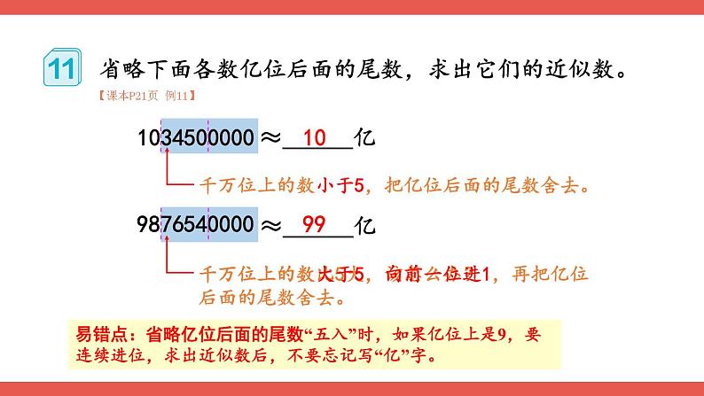 人教版小学数学4上 1《大数的认识》第9课时 亿以上数的改写和求近似数 课件08