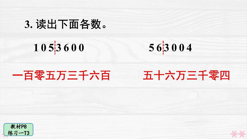 人教版小学数学4上 1《大数的认识》 教材练习一 课件第4页