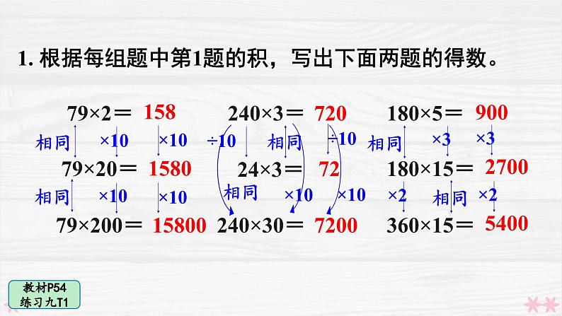 人教版小学数学4上 4《四位数乘两位数》教材练习九 课件02