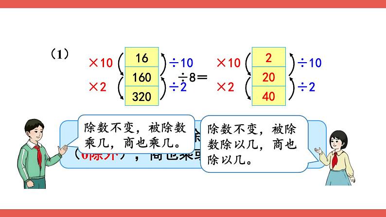 人教版小学数学4上 6《除数是两位数的除法》2.笔算除法 第11课时 商不变的规律 课件04