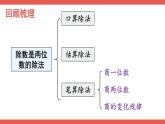 人教版小學(xué)數(shù)學(xué)4上 6《除數(shù)是兩位數(shù)的除法》整理和復(fù)習(xí)（1） 課件