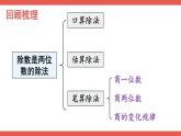 人教版小学数学4上 6《除数是两位数的除法》整理和复习（1） 课件