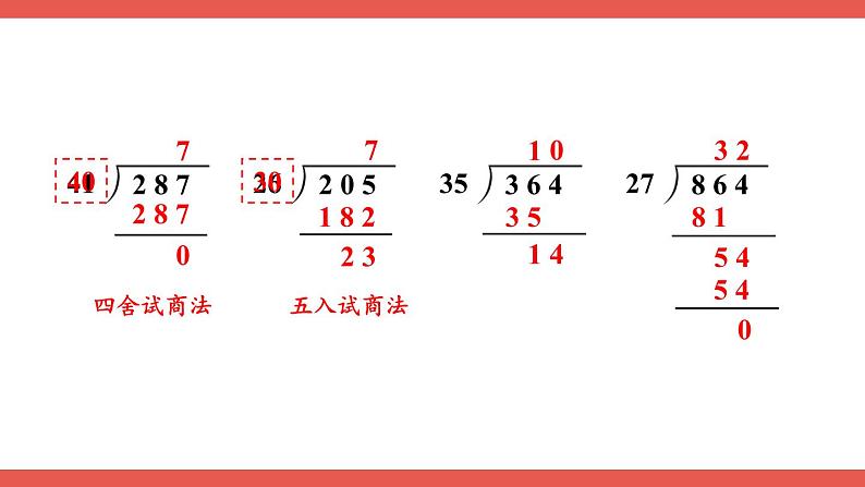 人教版小学数学4上 6《除数是两位数的除法》整理和复习（1） 课件05