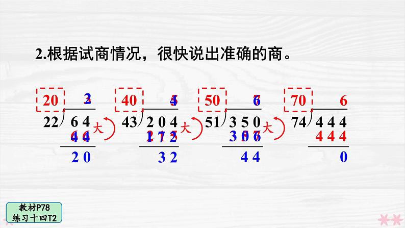 人教版小学数学4上 6《除数是两位数的除法》 教材练习十四 课件03