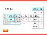 人教版小學(xué)數(shù)學(xué)4上 7《條形統(tǒng)計圖》第1課時 條形統(tǒng)計圖（1） 課件