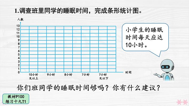 人教版小学数学4上 7《条形统计图》教材练习十九 课件02