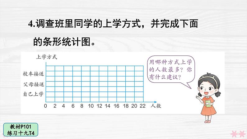 人教版小学数学4上 7《条形统计图》教材练习十九 课件08