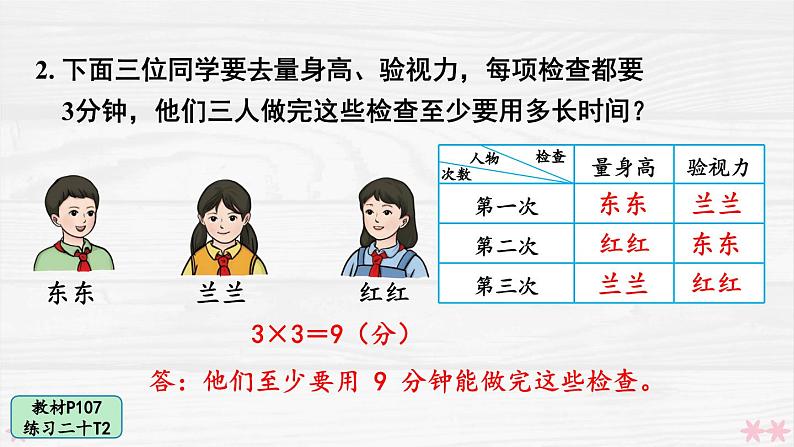 人教版小学数学4上 8《数学广角—优化》教材练习二十 课件04