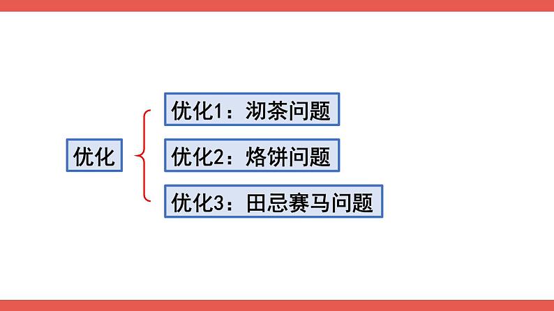 人教版小学数学4上 9《总复习》第4课时 统计与数学广角 课件03