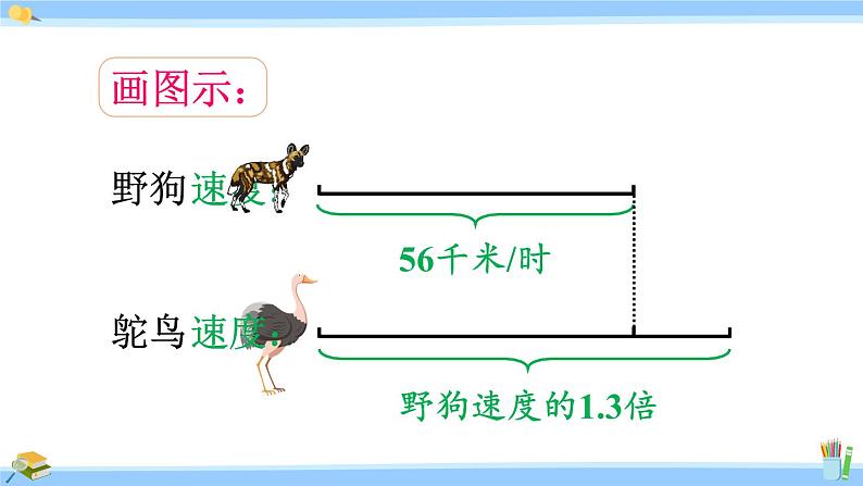 人教版小学数学5上 1《小数乘法》第5课时 小数乘法的应用及验算 课件06