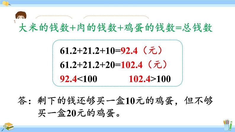 人教版小学数学5上 1《小数乘法》第8课时 小数的估算及解决实际问题 课件07