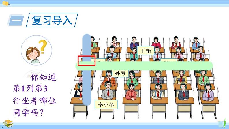 人教版小学数学5上 2《位置》第2课时 在方格纸上用数对确定物体的位置 课件02