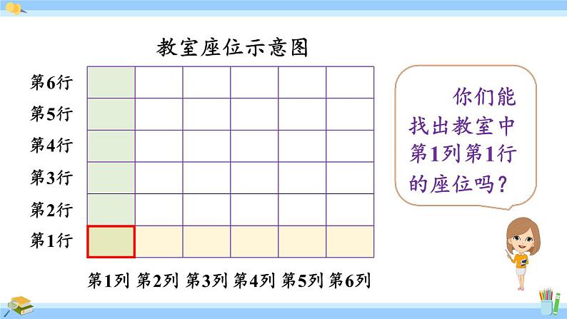 人教版小学数学5上 2《位置》第2课时 在方格纸上用数对确定物体的位置 课件03