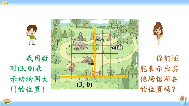 人教版小学数学5上 2《位置》第2课时 在方格纸上用数对确定物体的位置 课件06