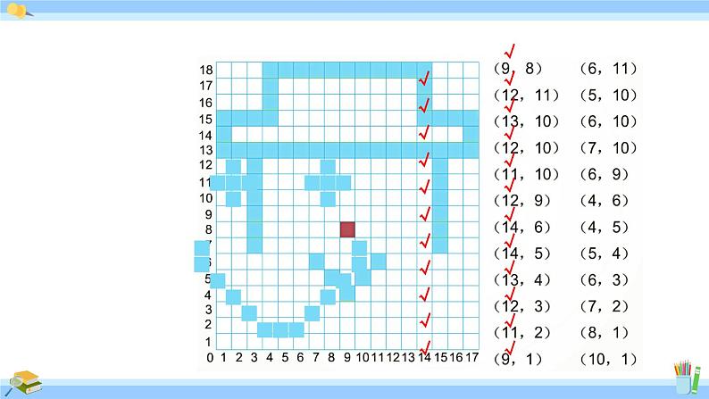 人教版小学数学5上 2《位置》练习五 课件08