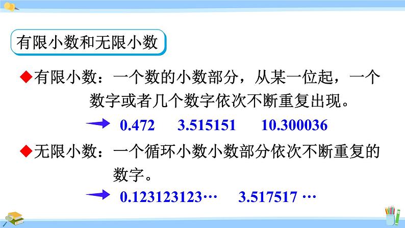 人教版小学数学5上 3《小数除法》练习十 课件06