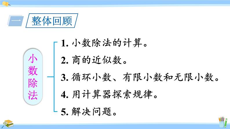 人教版小学数学5上 3《小数除法》整理和复习 课件02