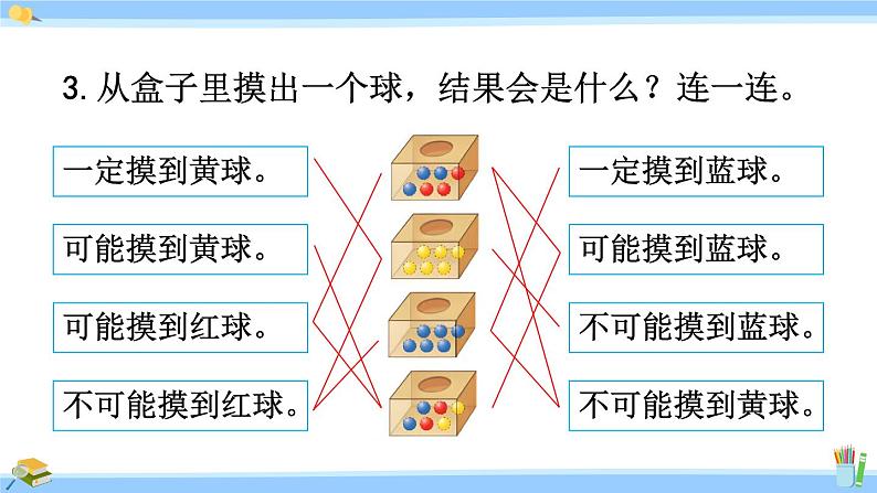 人教版小学数学5上 4《可能性》练习十一 课件07