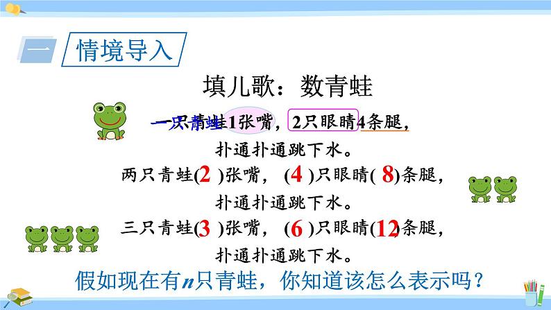 人教版小学数学5上 5《简易方程》1 用字母表示数 第1课时 用字母表示数量关系 课件02