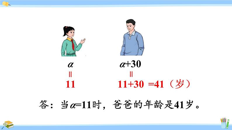 人教版小学数学5上 5《简易方程》1 用字母表示数 第1课时 用字母表示数量关系 课件07