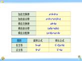 人教版小学数学5上 5《简易方程》1 用字母表示数 练习十二 课件