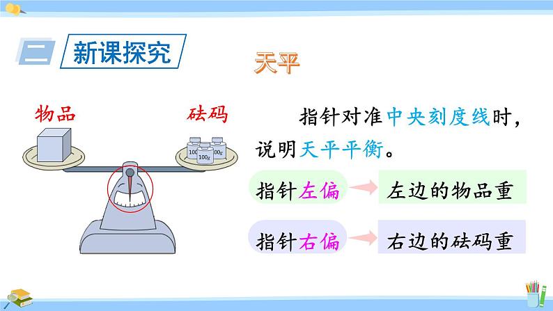 人教版小学数学5上 5《简易方程》2 解简易方程 第1课时 方程的意义 课件04