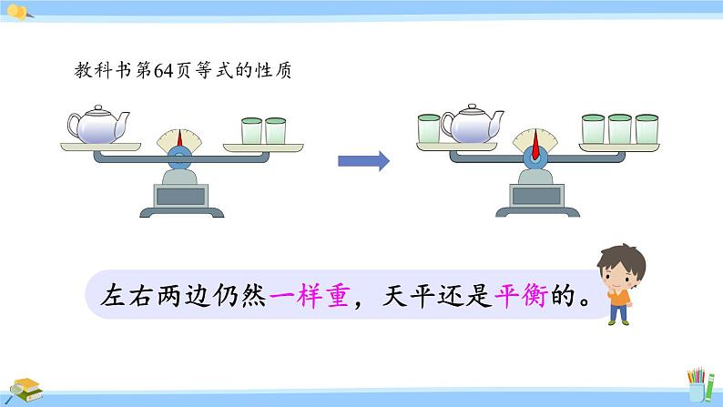 人教版小学数学5上 5《简易方程》2 解简易方程 第2课时 等式的性质（1） 课件06