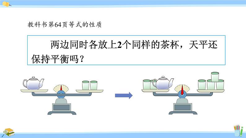 人教版小学数学5上 5《简易方程》2 解简易方程 第2课时 等式的性质（1） 课件07