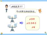 人教版小学数学5上 5《简易方程》2 解简易方程 第4课时 方程的解 课件