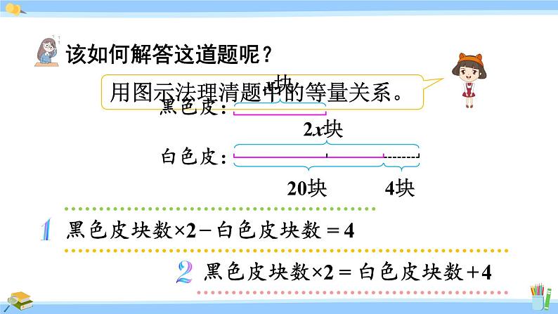 人教版小学数学5上 5《简易方程》2 解简易方程 第8课时 ax±b=c的应用 课件05