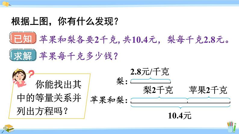 人教版小学数学5上 5《简易方程》2 解简易方程 第9课时 ax±ab=c的应用 课件第4页