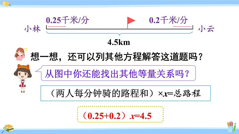 人教版小学数学5上 5《简易方程》2 解简易方程 第11课时 ax±bx=c的应用 课件07