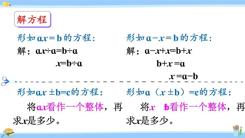 人教版小学数学5上 5《简易方程》2 解简易方程 练习十五 课件03