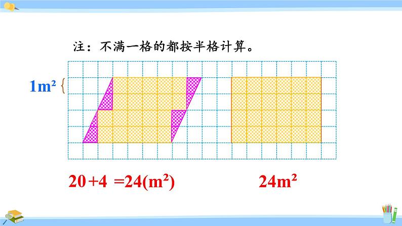 人教版小学数学5上 6《多边形的面积》第1课时 平行四边形的面积 课件05