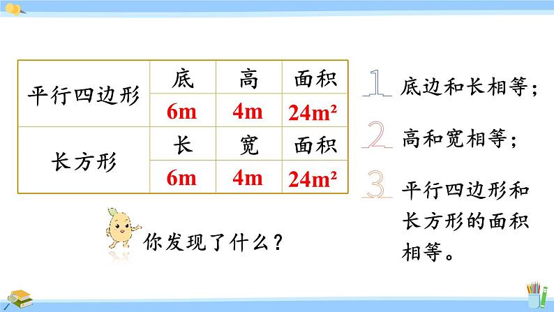 人教版小学数学5上 6《多边形的面积》第1课时 平行四边形的面积 课件07