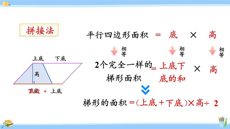 人教版小学数学5上 6《多边形的面积》第3课时 梯形的面积 课件第6页