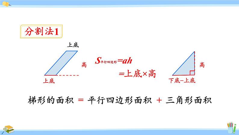 人教版小学数学5上 6《多边形的面积》第3课时 梯形的面积 课件第8页