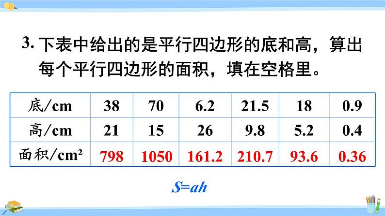 人教版小学数学5上 6《多边形的面积》练习十九 课件05