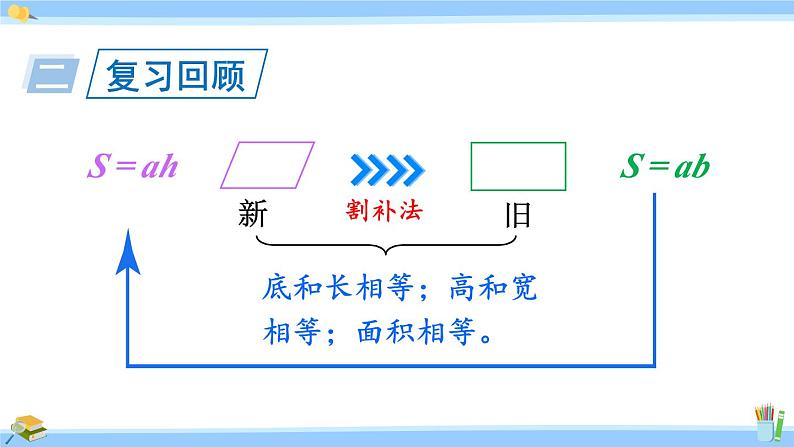 人教版小学数学5上 6《多边形的面积》练习二十三 课件02