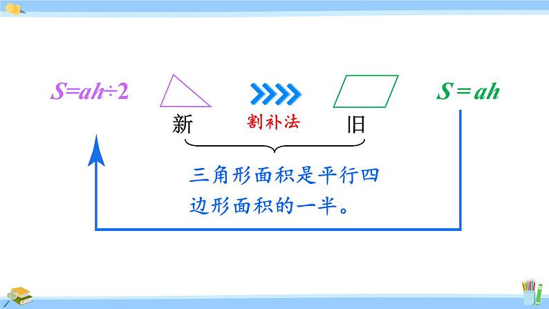 人教版小学数学5上 6《多边形的面积》练习二十三 课件03
