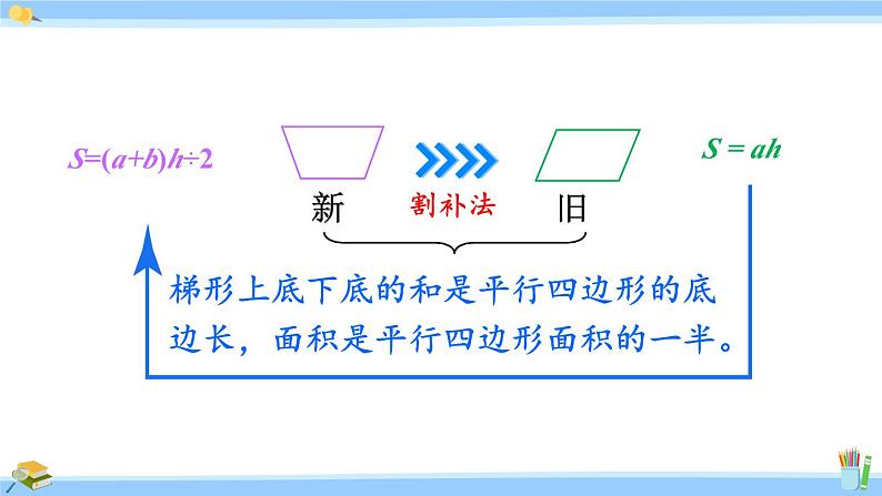 人教版小学数学5上 6《多边形的面积》练习二十三 课件04