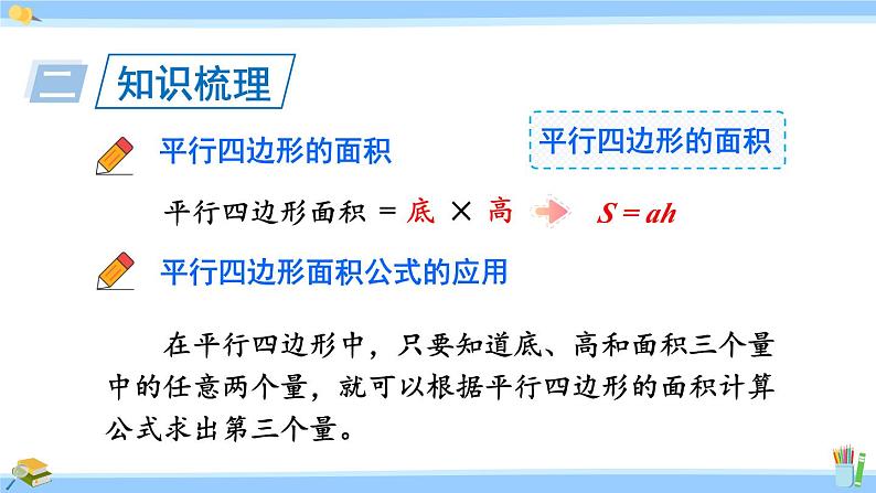 人教版小学数学5上 6《多边形的面积》整理和复习 课件03