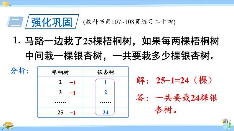 人教版小学数学5上 7《数学广角—植树问题》练习二十四 课件03